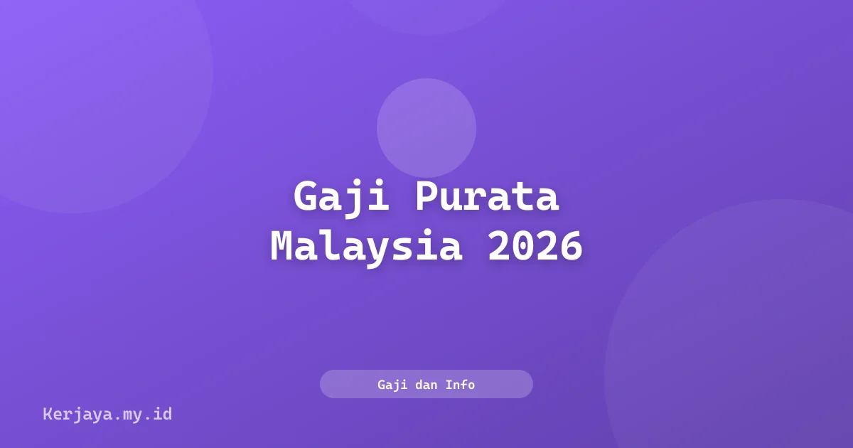 Gaji Purata di Malaysia 2026: Panduan Lengkap Mengikut Industri